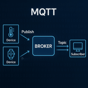 MQTT